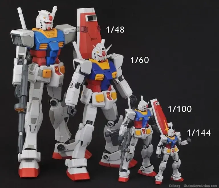 kich thuoc mo hinh gundam mg 1fb81fd60aee49a68ffd8fa0c5f3e336