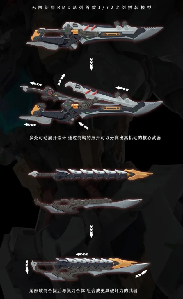 In Era+ 1/72 Fenrir: "Cú Hích" Tỷ Lệ Khủng Thách Thức Giới Hạn Plamo | Mecha Zone Blog 7 mechazone fenrir inera 3