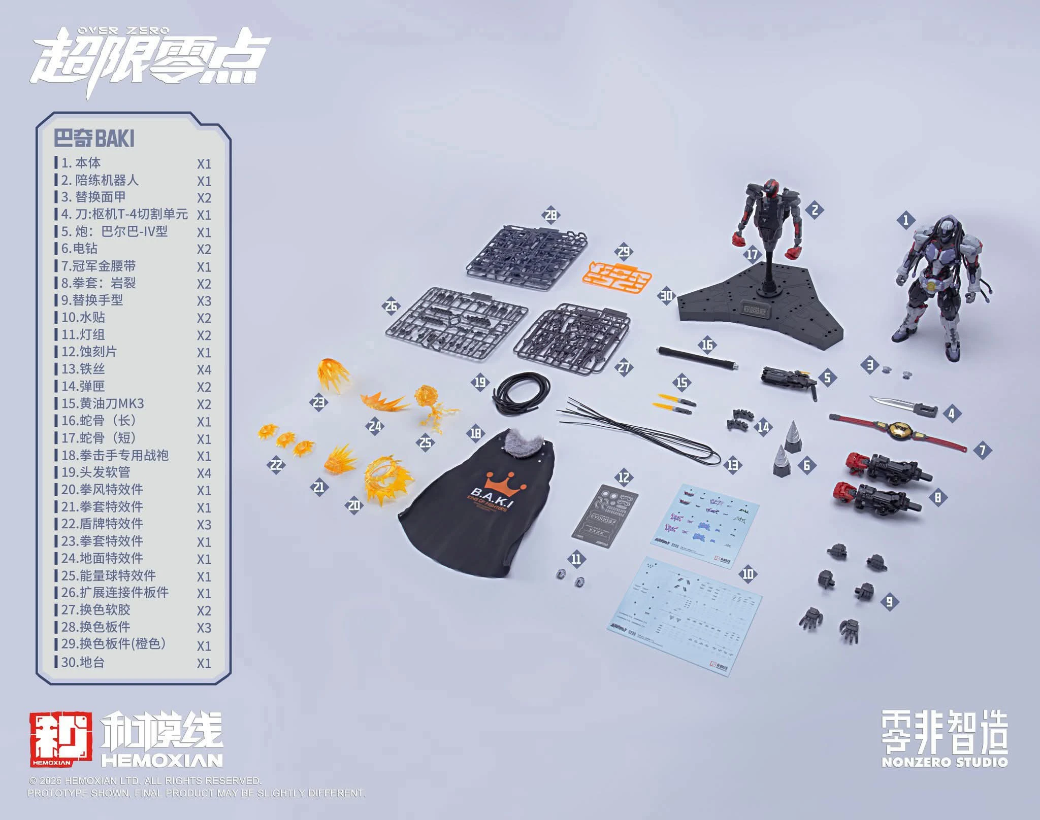 HEMOXIAN 1/10 OVER ZERO BAKI (EVO-0037 Quyền Vương) 37 hemoxian baki mechazone 6