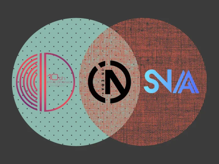 Niche 2 circle venn diagram