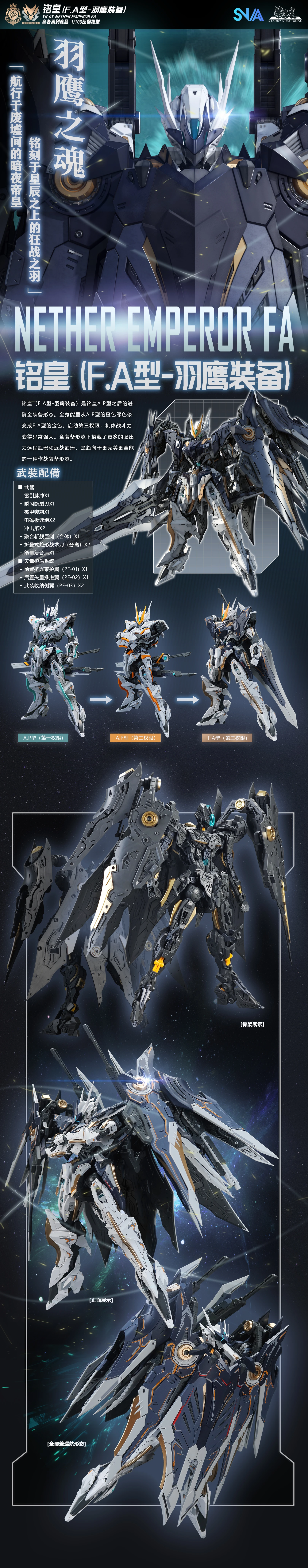 Mô Hình Lắp Ráp SNAA 1/100 YR-05 Nether Emperor FA (Falcon Armor Ver) 22 mechazone 长1 2